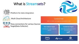 StreamSet ETL tool | PPT