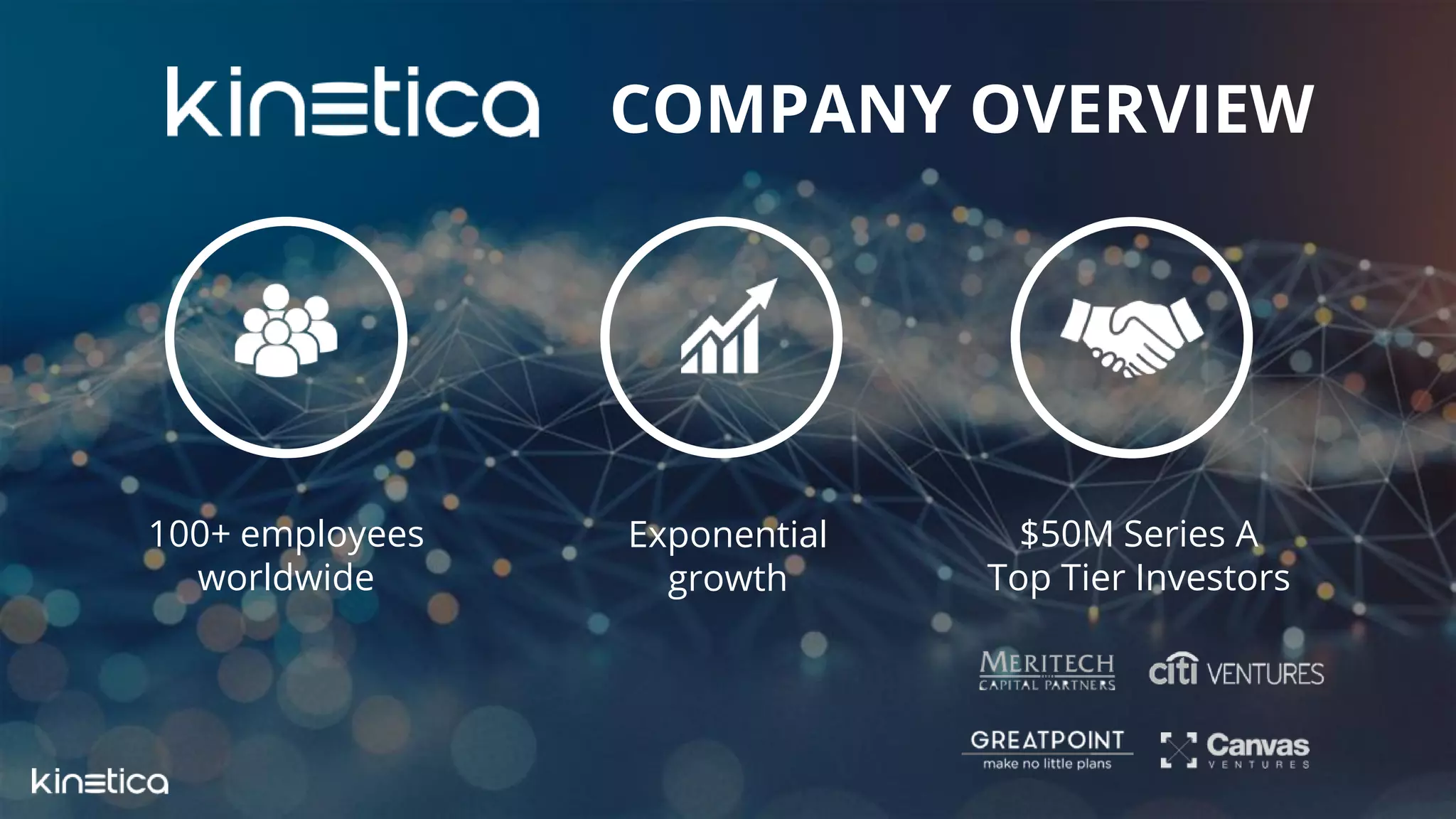 COMPANY OVERVIEW
100+ employees
worldwide
Exponential
growth
$50M Series A
Top Tier Investors
 