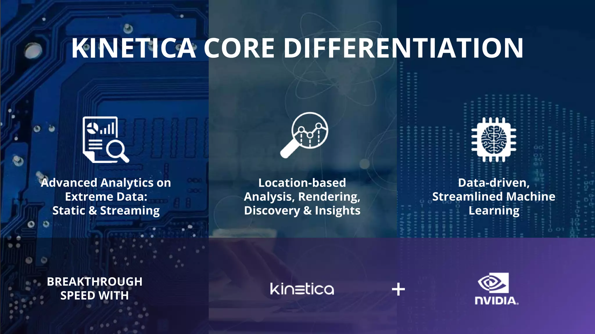 KINETICA CORE DIFFERENTIATION
Location-based
Analysis, Rendering,
Discovery & Insights
Data-driven,
Streamlined Machine
Learning
BREAKTHROUGH
SPEED WITH +
Advanced Analytics on
Extreme Data:
Static & Streaming
 