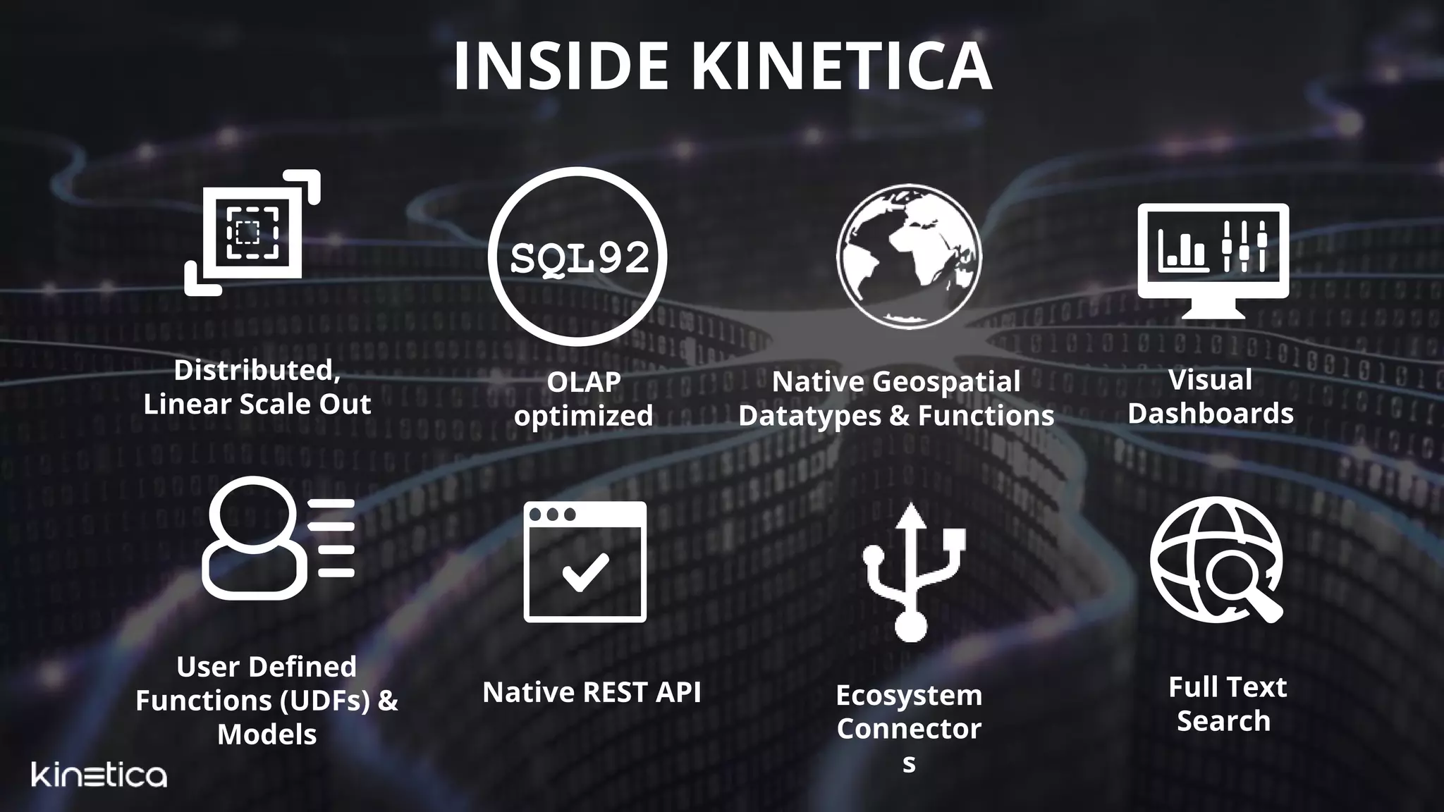 INSIDE KINETICA
OLAP
optimized
Native Geospatial
Datatypes & Functions
Distributed,
Linear Scale Out
User Defined
Functions (UDFs) &
Models
Native REST API Full Text
Search
SQL92
Visual
Dashboards
Ecosystem
Connector
s
 