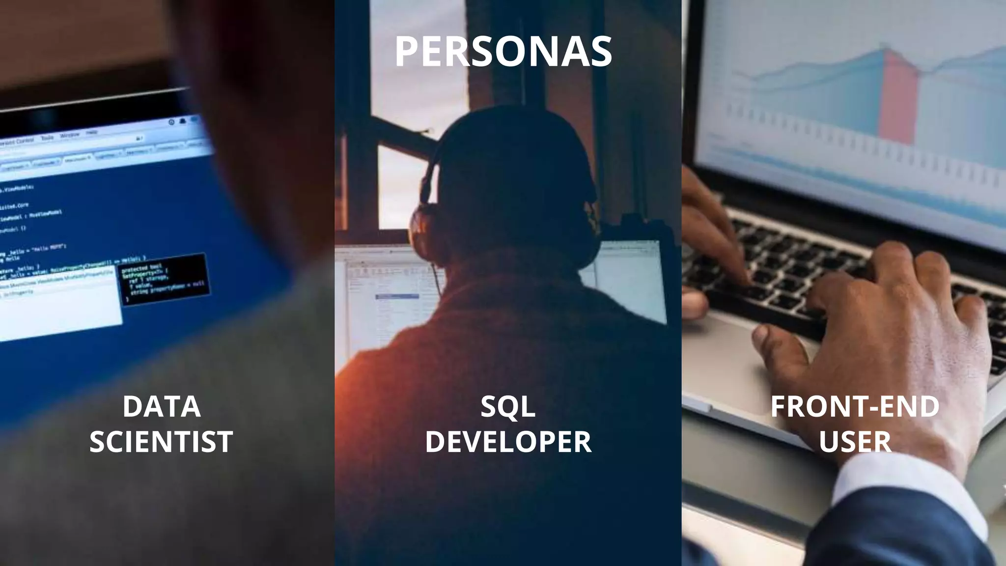 SQL
DEVELOPER
FRONT-END
USER
DATA
SCIENTIST
PERSONAS
 