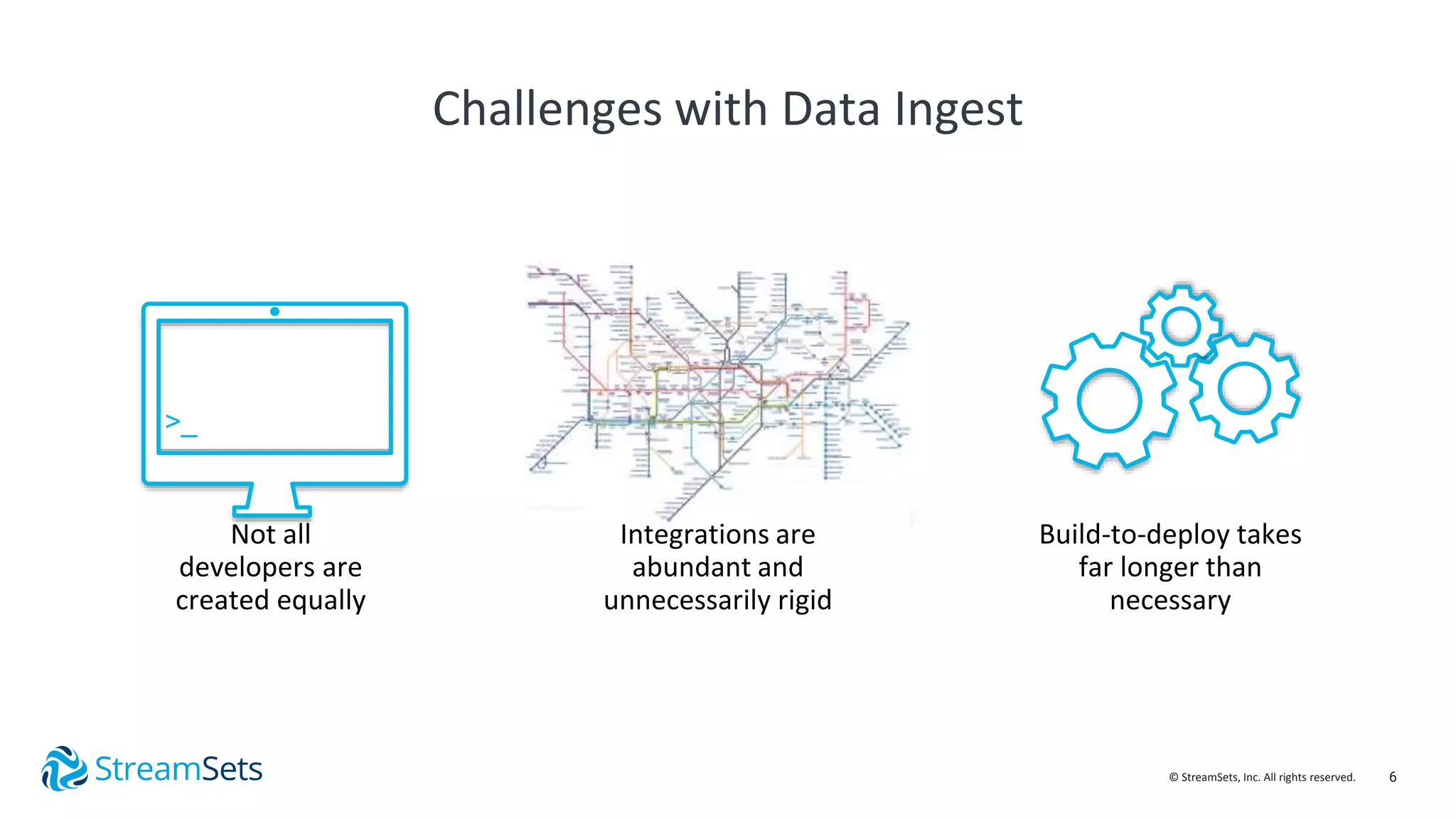 6© StreamSets, Inc. All rights reserved.
Challenges with Data Ingest
Not all
developers are
created equally
>_
Integrations are
abundant and
unnecessarily rigid
Build-to-deploy takes
far longer than
necessary
 
