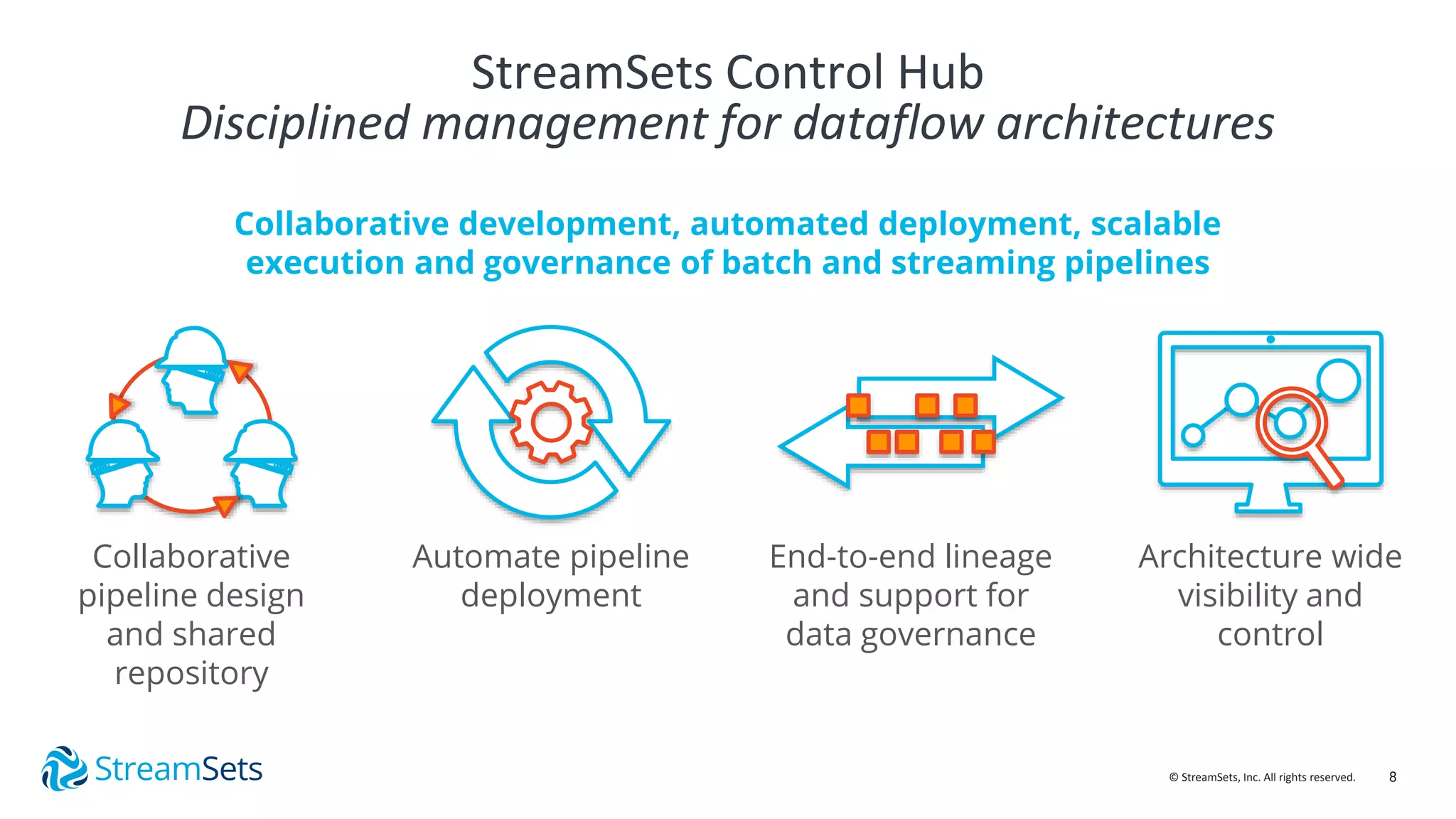 8© StreamSets, Inc. All rights reserved.
StreamSets Control Hub
Disciplined management for dataflow architectures
Collaborative development, automated deployment, scalable
execution and governance of batch and streaming pipelines
Collaborative
pipeline design
and shared
repository
Automate pipeline
deployment
End-to-end lineage
and support for
data governance
Architecture wide
visibility and
control
 