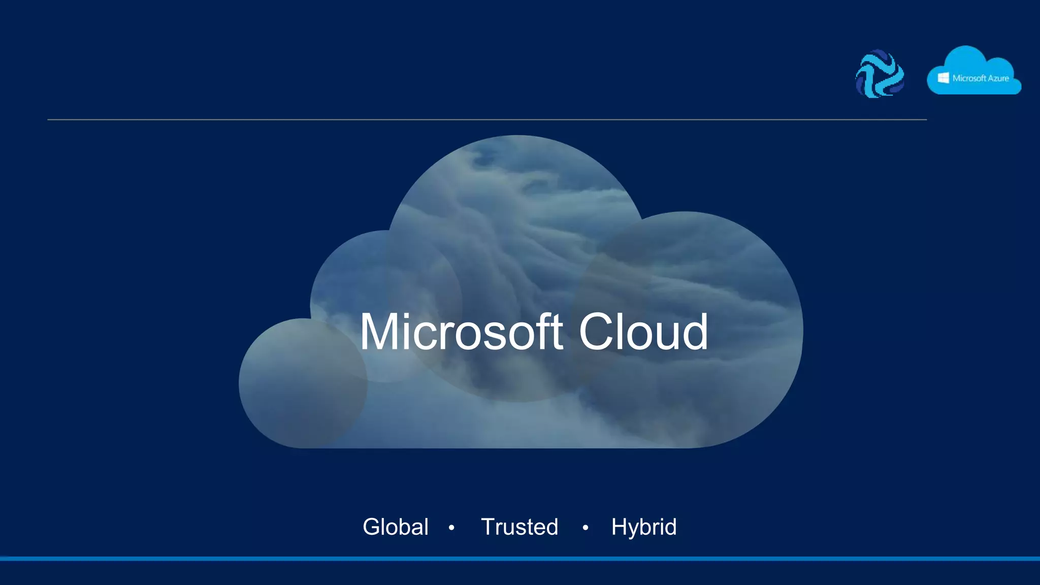 Microsoft Cloud
Global Trusted Hybrid
 
