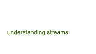 understanding streams

 