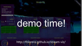 demo time!
http://thlorenz.github.io/stream-viz/

 
