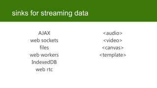 sinks for streaming data
AJAX
web sockets
files
web workers
IndexedDB
web rtc

<audio>
<video>
<canvas>
<template>

 