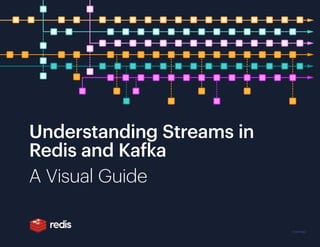 © 2022 Redis
Understanding Streams in
Redis and Kafka
A Visual Guide
 