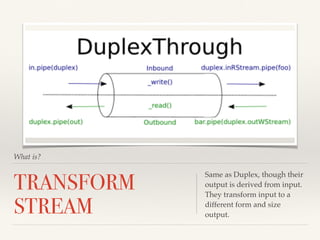 Streams in node js | PDF