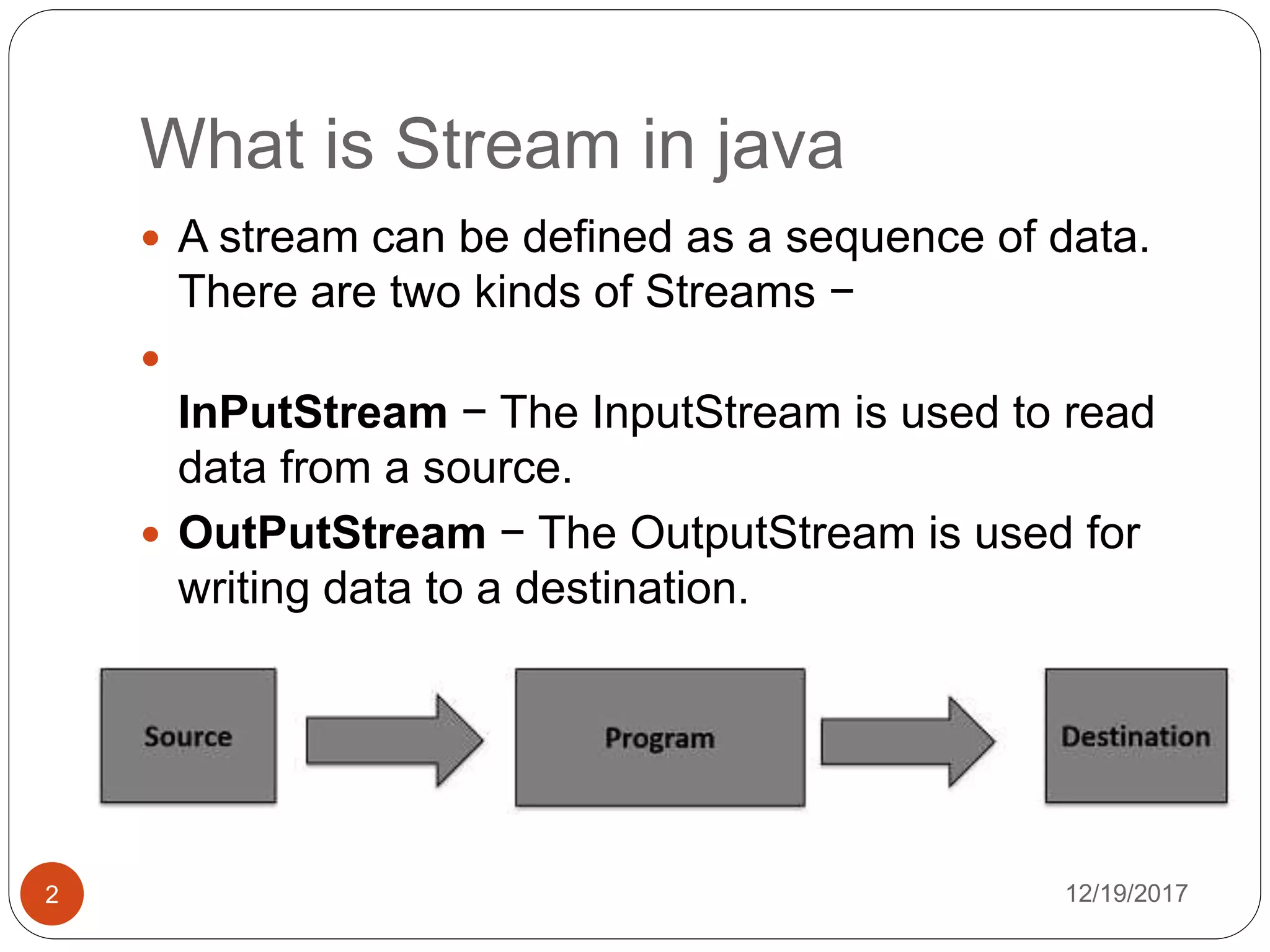What is Stream in java
12/19/20172
 A stream can be defined as a sequence of data.
There are two kinds of Streams −

InPutStream − The InputStream is used to read
data from a source.
 OutPutStream − The OutputStream is used for
writing data to a destination.
 