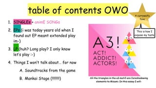 table of contents OWO
1. SINGLEs + animE SONGs
2. EPs (i was today years old when I
found out EP meant extended play
im-)
3. LP (huh? Long play? I only know
let’s play :-)
4. Things I won’t talk about… for now
A. Soundtracks from the game
B. Mankai Stage (!!!!!!!!) All the triangles in the a3 motif are foreshadowing
elements to Misumi. In this essay I will-
^ ^
V
u u
w
o o
O
A currywaifu
fave
This is how I
expose my taste
 