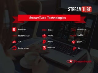 streamtube-youtube-clone-script-software-presentation-pptx