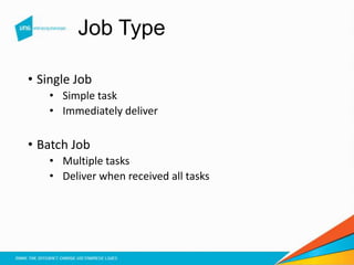 Job Type
• Single Job
• Simple task
• Immediately deliver
• Batch Job
• Multiple tasks
• Deliver when received all tasks
 