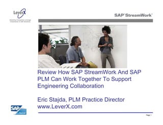 Assisting Companies Leverage
Investments in SAP Solutions




                               Review How SAP StreamWork And SAP
                               PLM Can Work Together To Support
                               Engineering Collaboration

                               Eric Stajda, PLM Practice Director
                               www.LeverX.com
                                                                    Page 1
 