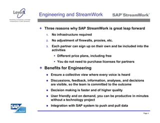 Engineering and StreamWork
Assisting Companies Leverage
Investments in SAP Solutions




                                 Three reasons why SAP StreamWork is great leap forward
                                 1.   No infrastructure required
                                 2.   No adjustment of firewalls, proxies, etc.
                                 3.   Each partner can sign up on their own and be included into the
                                      activities
                                          Different price plans, including free
                                          You do not need to purchase licenses for partners

                                 Benefits for Engineering
                                      Ensure a collective view where every voice is heard
                                      Discussions, feedback, information, analyses, and decisions
                                      are visible, so the team is committed to the outcome
                                      Decision making is faster and of higher quality
                                      User friendly and on demand, you can be productive in minutes
                                      without a technology project
                                      Integration with SAP system to push and pull data

                                                                                                Page 4
 