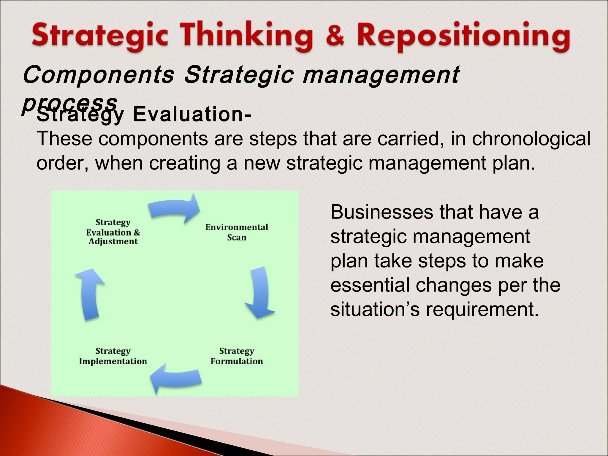 Strategy Evaluation-
These components are steps that are carried, in chronological
order, when creating a new strategic management plan. 
Components Strategic management
process
Businesses that have a
strategic management
plan take steps to make
essential changes per the
situation’s requirement.
 