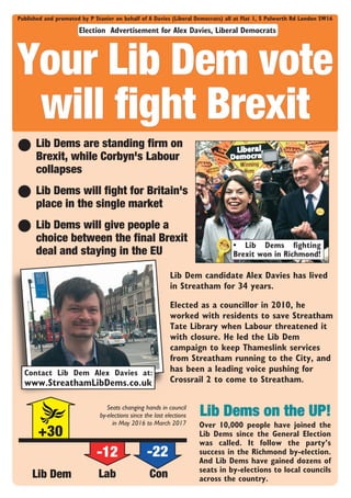 +30+30
-12
Lib Dem Lab
-22
Con
Seats changing hands in council
by-elections since the last elections
in May 2016 to March 2017
Your Lib Dem vote
will fight Brexit
Election Advertisement for Alex Davies, Liberal Democrats
Lib Dems on the UP!
Published and promoted by P Stanier on behalf of A Davies (Liberal Democrats) all at Flat 1, 5 Polworth Rd London SW16
Over 10,000 people have joined the
Lib Dems since the General Election
was called. It follow the party’s
success in the Richmond by-election.
And Lib Dems have gained dozens of
seats in by-elections to local councils
across the country.
Lib Dems are standing firm on
Brexit, while Corbyn's Labour
collapses
Lib Dems will fight for Britain's
place in the single market
Lib Dems will give people a
choice between the final Brexit
deal and staying in the EU
Lib Dem candidate Alex Davies has lived
in Streatham for 34 years.
Elected as a councillor in 2010, he
worked with residents to save Streatham
Tate Library when Labour threatened it
with closure. He led the Lib Dem
campaign to keep Thameslink services
from Streatham running to the City, and
has been a leading voice pushing for
Crossrail 2 to come to Streatham.
• Lib Dems fighting
Brexit won in Richmond!
Contact Lib Dem Alex Davies at:
www.StreathamLibDems.co.uk
 