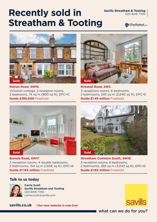 Recently sold in
Streatham & Tooting
Savills Streatham & Tooting
020 8018 7700
Talk to us today
savills.co.uk
Carrie Scott
Savills Streatham and Tooting
020 8018 7700
carrie.scott@savills.com
| Our new website is now live!
Sold
Marian Road, SW16
Victorian cottage, 2 reception rooms,
2 bedrooms, 74 sq m (800 sq ft), EPC=G
Guide £385,000 Freehold
Sold
Kirkstall Road, SW2
3 receptions rooms, 6 bedrooms,
2 bathrooms, 245 sq m (2,640 sq ft), EPC=E
Guide £1.45 million Freehold
Sold
Streatham Common South, SW16
3 reception rooms, 6 bedrooms,
2 bathrooms, 282 sq m (3,042 sq ft), EPC=D
Guide £1.65 million Freehold
Sold
Brenda Road, SW17
2 reception rooms, 4 double bedrooms,
2 bathrooms, 154 sq m (1,656 sq ft), EPC=B
Guide £1.145 million Freehold
 