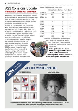 6 | heart streatham
A23 Collisions Update
Chris Holt, Safer A23 Campaign
Provisional statistics from Transport for London
show there was at least one collision every three
days on the A23 in Streatham in 2017 - and,
on average, every month one collision or more
resulted in life-changing injuries.
In total, on Streatham Hill and Streatham
High Road between the South Circular and
the boundary with Croydon, there were 133
collisions in the 12 months to December 2017;
14 of these were seious - resulting in life-
changing injuries. Thankfully, for the second
year running, there were no fatalities.
The underlying trend, however, appears
to be for increasing danger on the
road. Although this can’t be stated
with certainty as, from September
2016 onwards, the police have
used a new method of recording
injuries and figures for serious
and slight injuries are not directly
comparable with previous years
(severity of injuries is thought to have
been under-recorded in the past).
	Total collisions	Serious injury	 Death
2013 - 17	 584	 52	 5
2012 - 16	 530	 45	 7
2011 - 15	 499	 38	 8
2011	 95	 3	1
2012	 79	 7	2
2013	 90	 8	0
2014	 101	 9	3
2015	 134	 11	2
2016	 126	 10	0
2017	 133	 14	0
Councillor Nicole Griffiths (pictured with
the Community Roadwatch Team),
said: "I'm grateful to the police for
highlighting the dangerous roads in
Streatham."
We're grateful to the Safer
A23 Campaign and Streatham
Action for their continued
lobbying of TfL and the Council to
make the High Rd. safer for all.
LDN PHOTOGRAPHY
20% OFFWINTER SPECIAL
Book a free session now at www.ldnphotography.co.uk/winter or call us on: 07595 313 256
LDN Photography, Empire Arches, Unit 2Watts Mews oﬀ Conyers Road, Streatham SW16 6AA
* on orders placed before 7 December 2018
20%
oﬀall
wallproducts*
PHOTO BOX SESSIONS BABY FACE SESSIONS
 