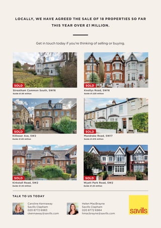 Mandrake Road, SW17
Guide £1.015 million
Streatham Common South, SW16
Guide £1.65 million
Kirkstall Road, SW2
Guide £1.45 million
Killieser Ave, SW2
Guide £1.65 million
Knollys Road, SW16
Guide £1.225 million
Wyatt Park Road, SW2
Guide £1.25 million
Caroline Kennaway
Savills Clapham
020 8772 6983
ckennaway@savills.com
Helen MacBrayne
Savills Clapham
020 8772 6984
hmacbrayne@savills.com
TALK TO US TODAY
LOCALLY, WE HAVE AGREED THE SALE OF 18 PROPERTIES SO FAR
THIS YEAR OVER £1 MILLION.
Get in touch today if you’re thinking of selling or buying.
SOLD
SOLD
SOLD
SOLD
SOLD
SOLD
 