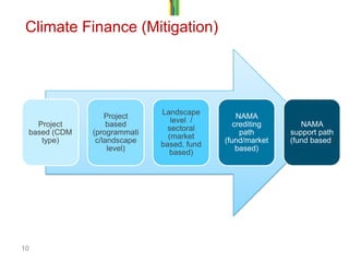 Streck c creating incentives and benefits july 2011