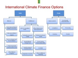 Streck c creating incentives and benefits july 2011