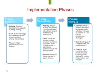 Streck c creating incentives and benefits july 2011