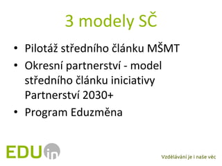 3 modely SČ
• Pilotáž středního článku MŠMT
• Okresní partnerství - model
středního článku iniciativy
Partnerství 2030+
• ...