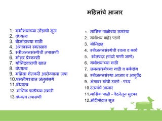 महिलांचे आजार
1. गभाकियाच्या तोंडाची सूज
2. वांध्यतव
3. बीजाांडाच्या गाठी
4. अांगावरूि रक्तस्राव
5. स्त्रीजििसांस्त्थेची तपासणी
6. मोलर प्रेग्िन्सी
7. योनिद्वाराची खाज
8. वांध्यतव
9. महहला िेतकरी आरोग्याला जपा
10.प्रसुतीपशचात जांतुसांसगक
11.वांध्यतव
12..माशसक पाळीच्या तक्रारी
13.वांध्यतव तपासणी
1. माशसक पाळीच्या समस्त्या
2. गभाकिय बाहेर पडणे
3. योनिदाह
4. स्त्रीजििसांस्त्थेची रचिा व कायक
5. शवेतप्रदर (पाांढरे पाणी जाणे)
6. गभाकियाच्या गाठी
7. जििसांस्त्थेच्या गाठी व कक
क रोग
8. स्त्रीजििसांस्त्था आजार व आयुवेद
9. अांगावर गाांधी उठणे - पथ्य
10.स्त्तिाांचे आजार
11.माशसक पाळी - वेदिेतूि सुटका
12.ओटीपोटात सूज
 