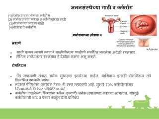 जननसंस्थेच्या गाठी व कक
य रोग
(1)गभाकियाच्या तोंडाचा कक
क रोग
(2) गभाकियाच्या साध्या व कक
क रोगाच्या गाठी
(3)बीजाांडाच्या साध्या गाठी
(4)बीजाांडाचे कक
क रोग.
गर्ायशयाच्या तोंडाचा कक
य रोग
लक्षणे
● याची प्रमुख ल्षणे म्हणजे चाळीिीिांतर पाळीिी सांबांगधत िसलेला अवेळी रक्तस्राव.
● लैंगगक सांबांधािांतर रक्तस्राव हे देखील ल्षण असू िकते.
रोगननदान
● पॅप तपासणी तांरात अिेक सुधारणा झालेल्या आहेत. याशिवाय इतरही रोगनिदाि तांरे
ववकशसत झालेली आहेत.
● ह्यूमि पॅवपलोमा व्हायरस टेस्त्ट- ही रक्त तपासणी आहे. सुमारे 70% कक
क रोगसांभव
स्त्स्त्रयाांमध्ये ही टेस्त्ट पॉणझहटव्ह येते.
● कक
क रोग वाढलेल्या स्त्स्त्रयाांिा स्त्क
ॅ ि, इतयादी अिेक तपासण्या कराव्या लागतात. यामुळे
कक
क रोगाची वाढ व प्रकार कळूि येतो.प्रनतबांध
 