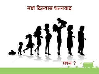 लक्ष हदल्यास धन्यवाद
प्रशि ?
 