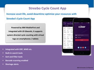 © Restricted - IBM & Business Partner Only
 Integrated with ERP, WMS etc.
 Built-in search tools
 Sort and Filter tools
 Barcode scanning enabled
 Shortage alerts
Powered by IBM MobileFirst and
integrated with JD Edwards, it supports
system directed cycle counting with virtual
tags on smartphones / tablets
Streebo Cycle Count App
Increase asset life, avoid downtime optimize your resources with
Streebo’s Cycle Count App
IBM & Streebo Confidential
 