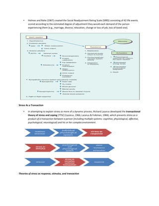 • Holmes and Rahe (1967) created the Social Readjustment Rating Scale (SRRS) consisting of 42 life events
scored according to the estimated degree of adjustment they would each demand of the person
experiencing them (e.g., marriage, divorce, relocation, change or loss of job, loss of loved one).
Stress As a Transaction
• In attempting to explain stress as more of a dynamic process, Richard Lazarus developed the transactional
theory of stress and coping (TTSC) (Lazarus, 1966; Lazarus & Folkman, 1984), which presents stress as a
product of a transaction between a person (including multiple systems: cognitive, physiological, affective,
psychological, neurological) and his or her complex environment.
Theories of stress as response, stimulus, and transaction
 