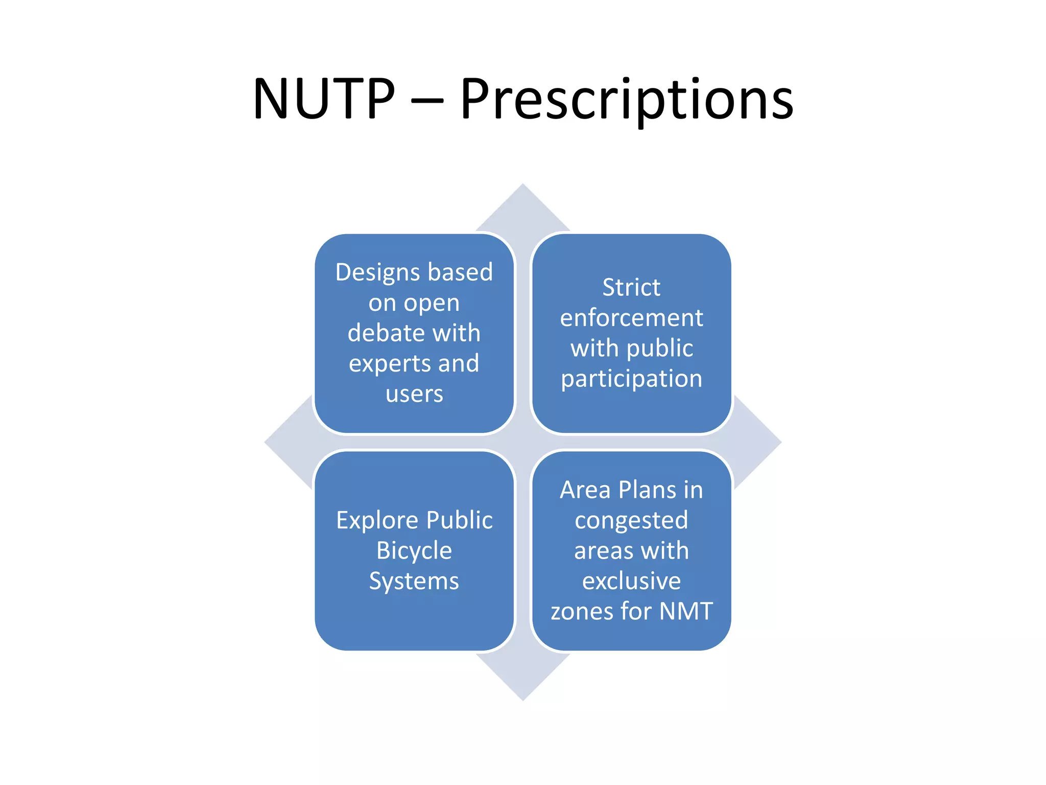 NUTP – Prescriptions
Designs based
on open
debate with
experts and
users
Strict
enforcement
with public
participation
Explore Public
Bicycle
Systems
Area Plans in
congested
areas with
exclusive
zones for NMT
 