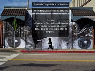 Níveis de Tangibilidade de Serviços #Bem tangível associado a serviços Fiat Mio: - Projeto da Fiat onde as ideias dos internautas vai gerar a base de dados para os futuros projetos da empresa;  