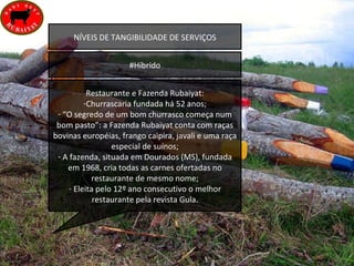 NÍVEIS DE TANGIBILIDADE DE SERVIÇOS #Híbrido Restaurante e Fazenda Rubaiyat: Churrascaria fundada há 52 anos; “ O segredo de um bom churrasco começa num bom pasto”: a Fazenda Rubaiyat conta com raças bovinas européias, frango caipira, javali e uma raça especial de suínos; A fazenda, situada em Dourados (MS), fundada em 1968, cria todas as carnes ofertadas no restaurante de mesmo nome; Eleita pelo 12º ano consecutivo o melhor restaurante pela revista Gula. 