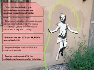 Único setor econômico que mesmo diante da crise sempre manteve taxas de crescimento; Deve-se principalmente aos destaques no sub-setores Comércio (varejista e atacadista) (7,5%) e Intermediação Financeira e Seguros (11,4%); Responsável em 2009 por 68,5% da formação do PIB; Responsável por mais de 70% dos empregos formais; Recebe em torno de 45% das aplicações externas no setor produtivo 