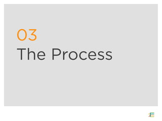 03
The Process
 
