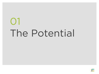 01
The Potential
 