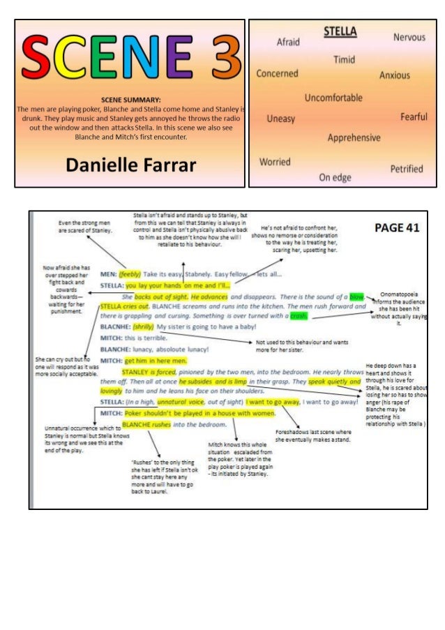 themes in a streetcar named desire essays Description and explanation of the major themes of a streetcar named desire this accessible literary criticism is perfect for anyone faced with a streetcar named. themes in a streetcar named desire essays Description and explanation of the major themes of a streetcar named desire this accessible literary criticism is perfect for anyone faced with a streetcar named.
