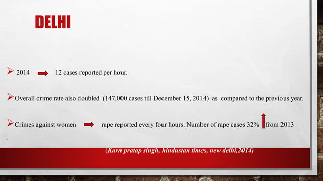Street Crimes In Urban Areas PPT