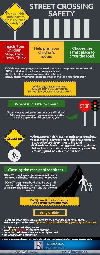 Street Crossing Safety 