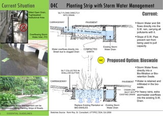 Street Design guidelines UTTIPEC 2011-printer-friendly | PPT