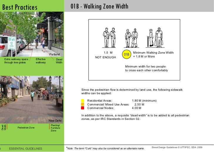 Furniture Design Guidelines fine street furniture design guidelines national association of Furniture Design Guidelines fine street furniture design guidelines national association of