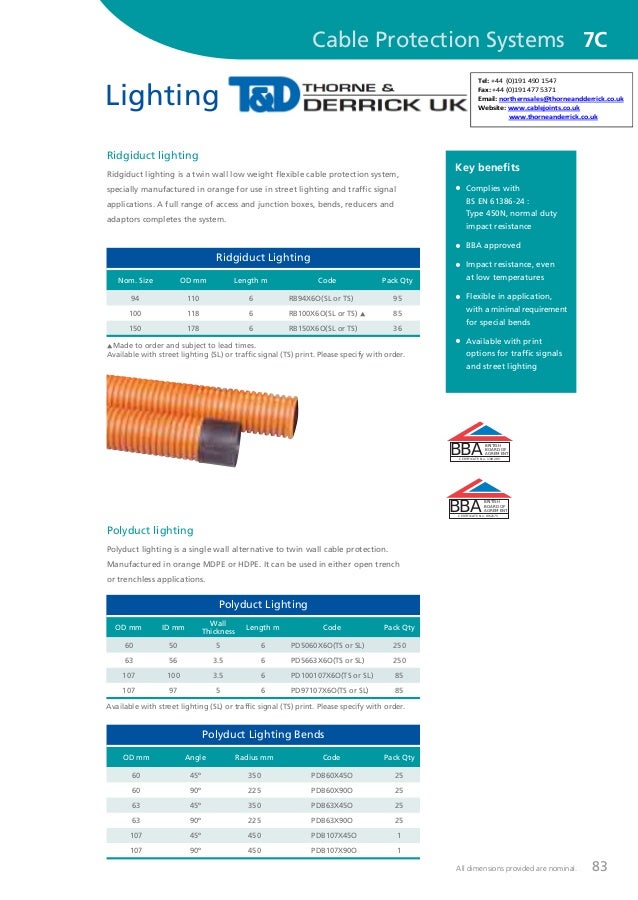 Street Lighting Polypipe Cable Duct