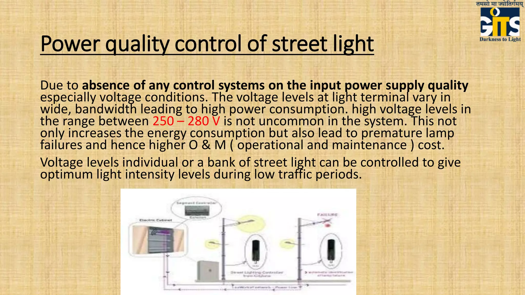 Intelligent Street light monitoring system