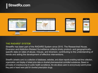 Modafinil street price