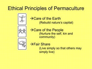 Ethical Principles of Permaculture
Care of the Earth
(Rebuild nature’s capital)
Care of the People
(Nurture the self, kin and
community)
Fair Share
(Live simply so that others may
simply live)
 