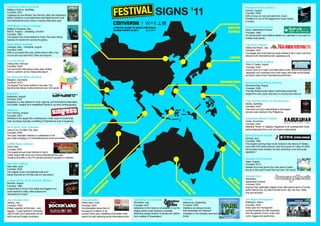 Converse Festival Signs