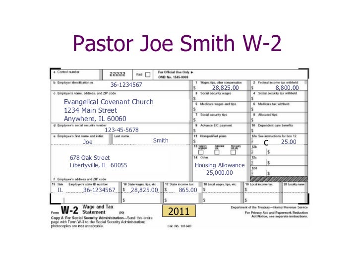 Street smart finances for covenant pastors 2012